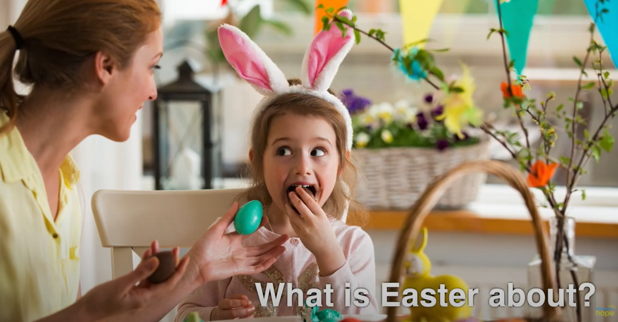 What is easter all about